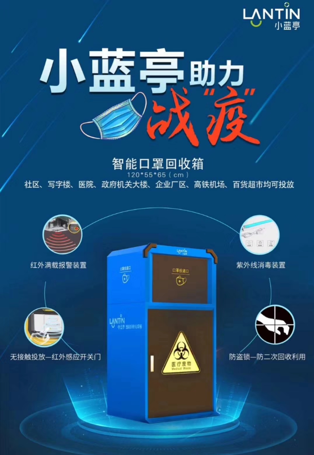 中車交通/湖北楚勝-小藍(lán)亭智能口罩回收箱助力疫情防控！