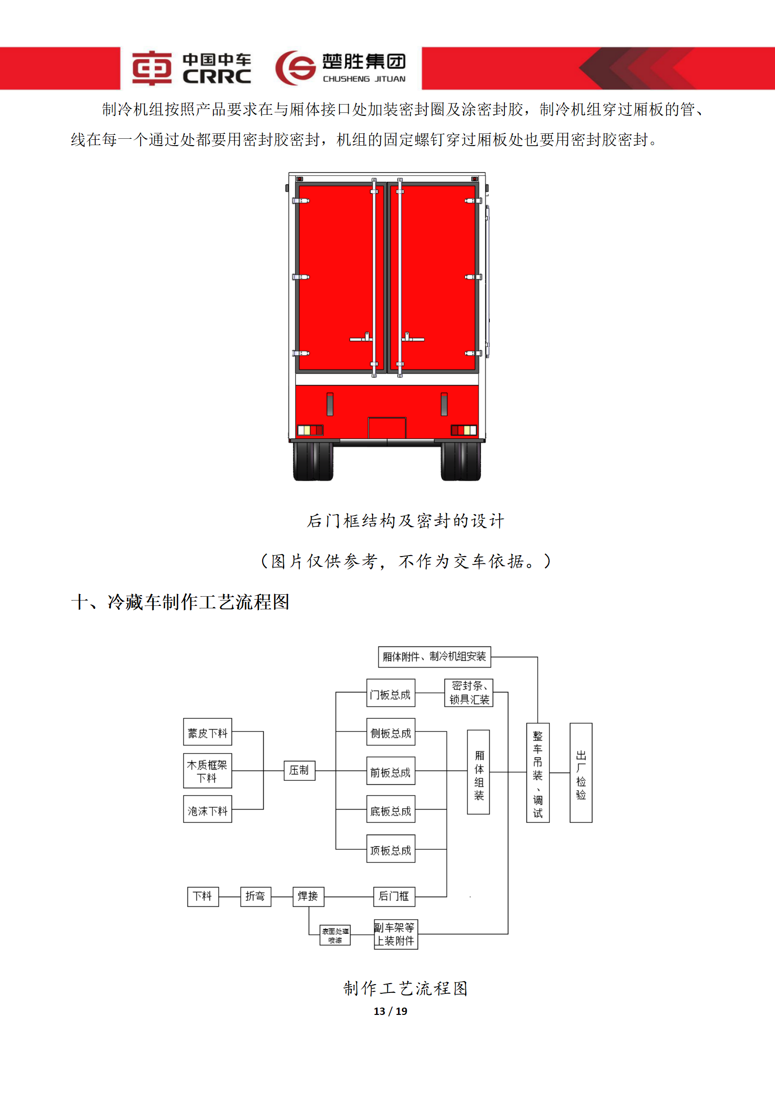 CSC5180XLCZ6型冷藏車技術(shù)規(guī)格書_13.png